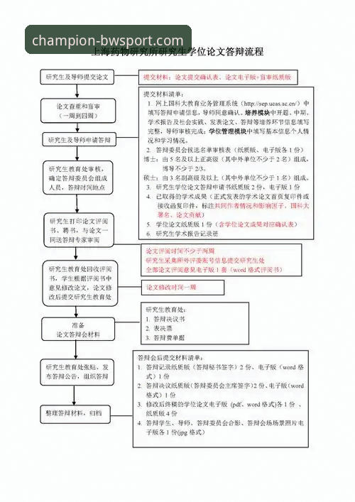 宝威体育官网注册流程完整指南：从新手到熟练用户的实用攻略